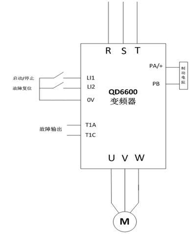 系統(tǒng)簡介: